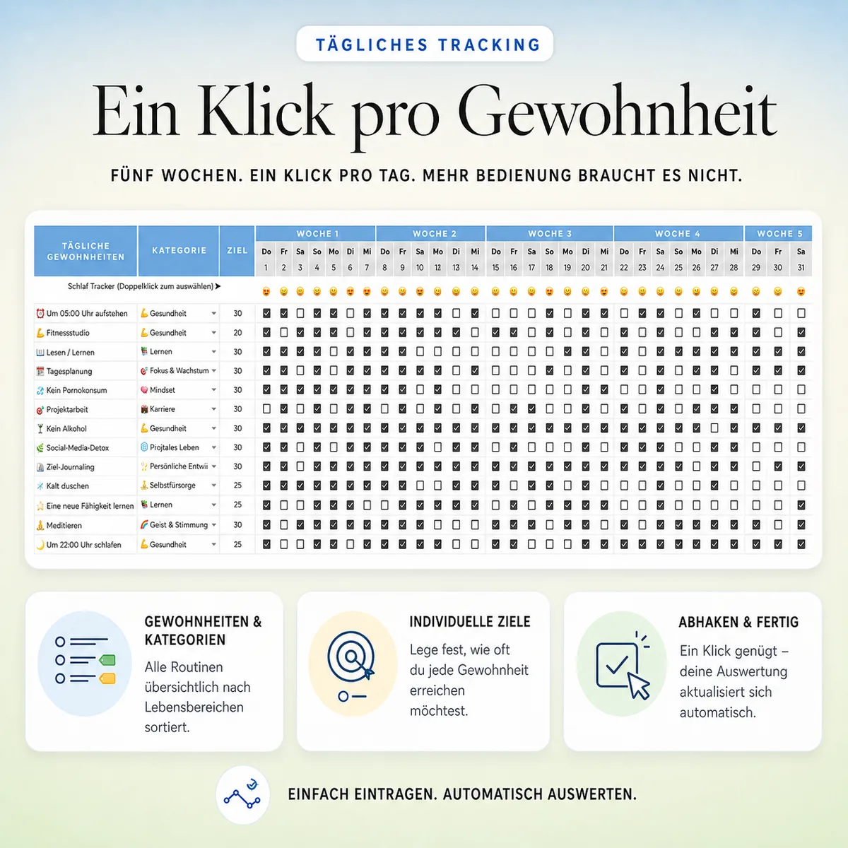 Tägliche Gewohnheiten abhaken – Serien und Prozente rechnen sich selbst