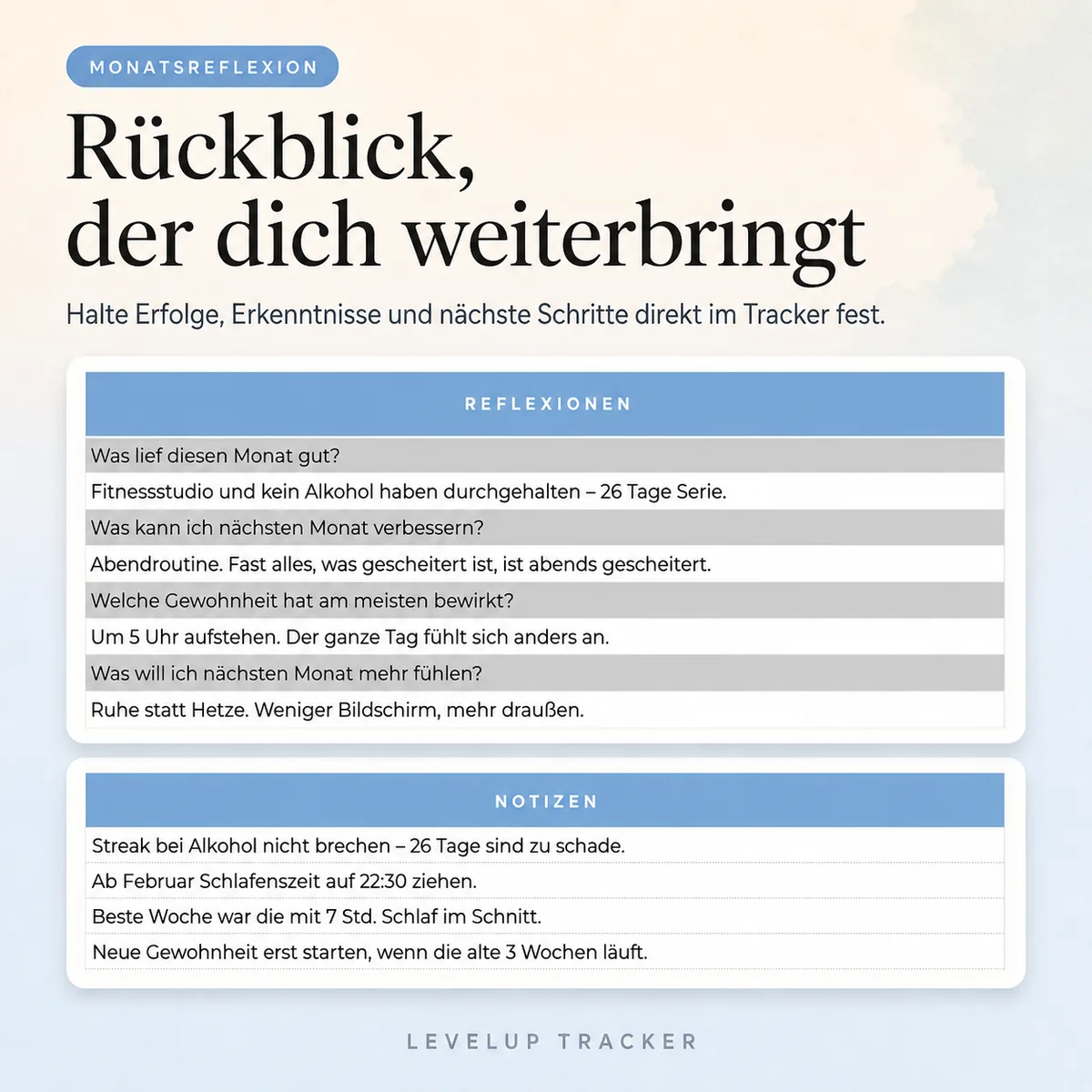 Monatsreflexion mit Rückblickfragen und Notizen