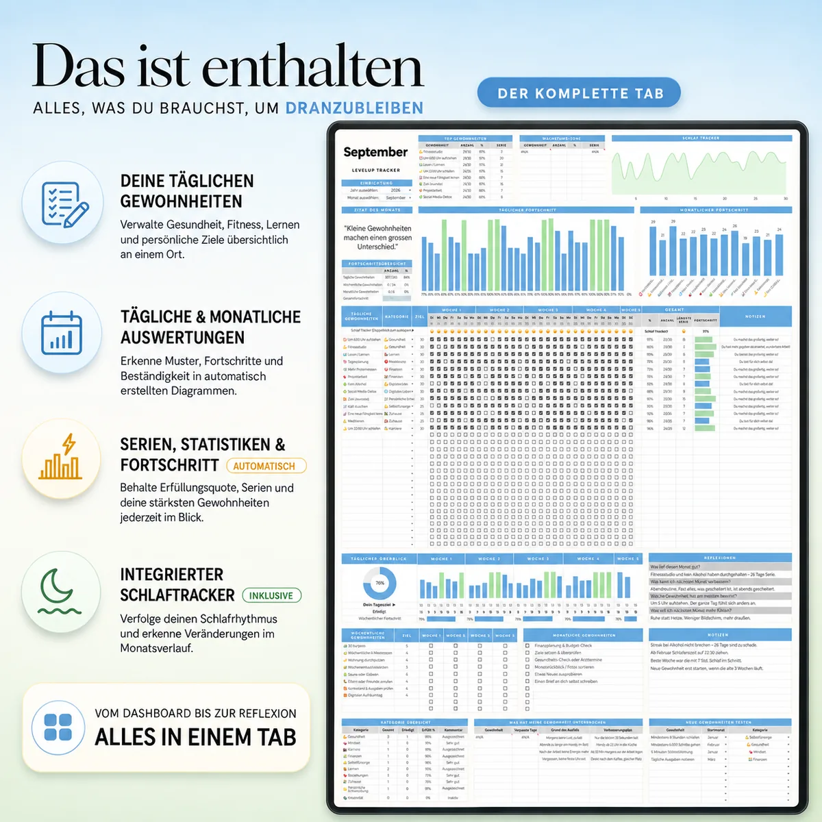 Das ist enthalten: der komplette Tab mit Gewohnheiten, Auswertungen und Schlaftracker