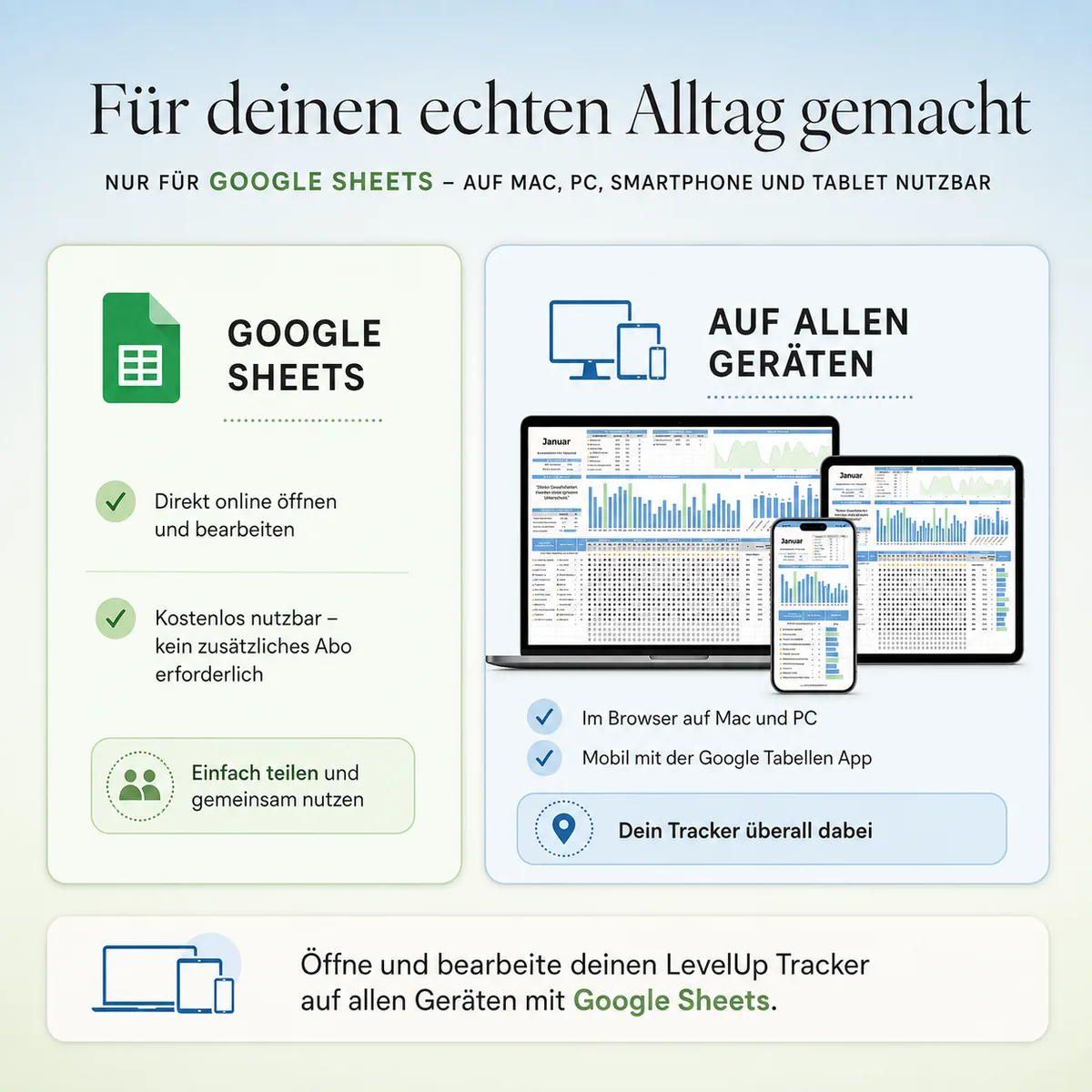 Nur für Google Sheets – auf Mac, PC, Smartphone und Tablet